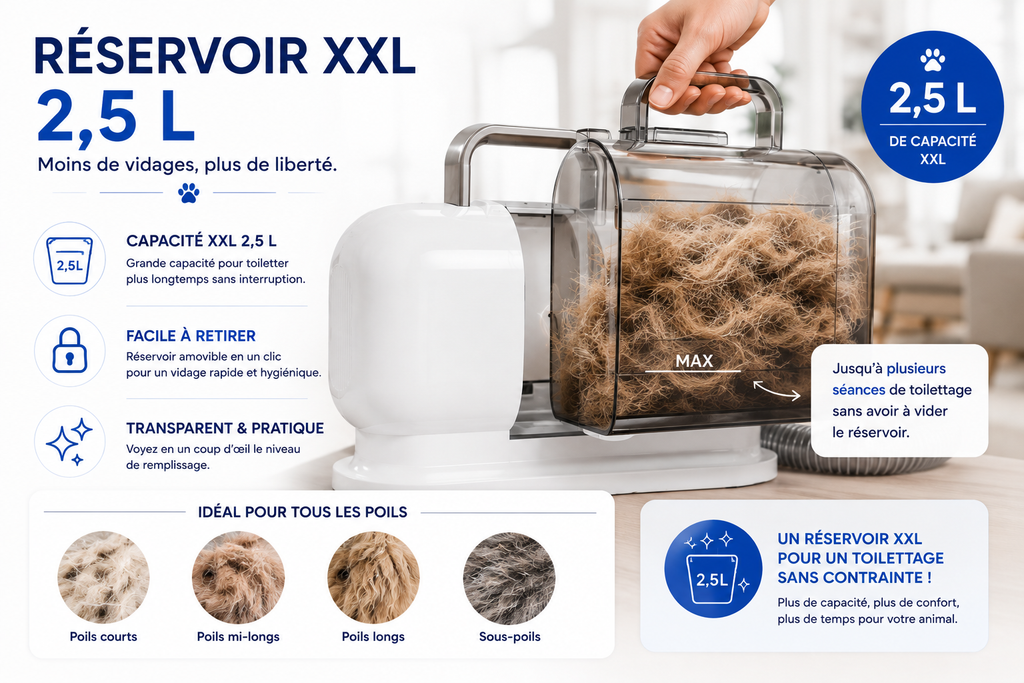 Kit de toilettage aspirant 6-en-1 pour chiens et chats