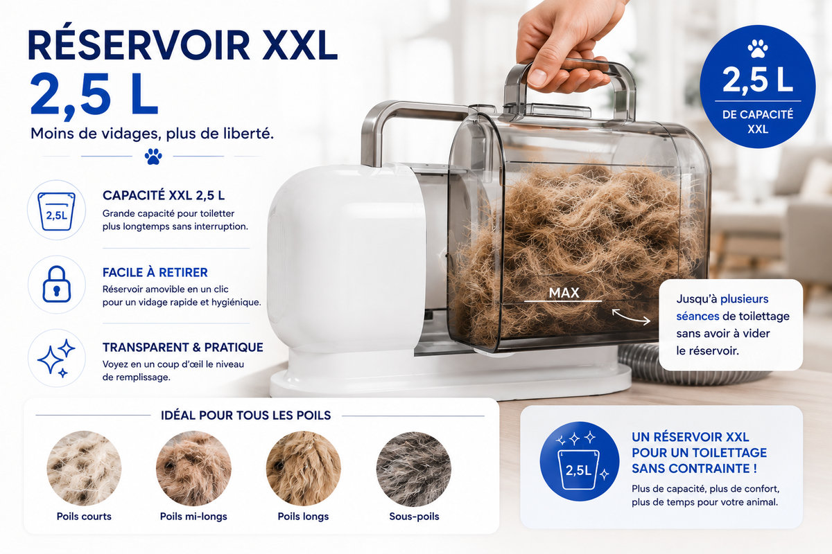 Kit de toilettage aspirant 6-en-1 pour chiens et chats
